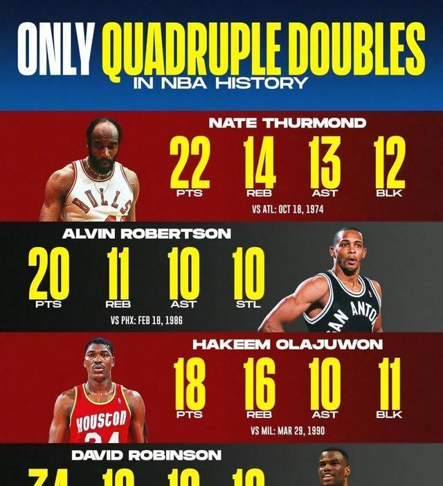 entit, 罗伯特森在, cn entit, 罗伯特森在, cn